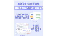 初步筛选意向客户；帮力B2B企业降服运